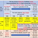 The way of Jesus Vs. The way of Satan 이미지