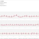 노태호바오로내과의원 이미지