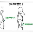 기초 색소폰 이미지