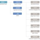 예림건축사사무소 이미지