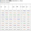 (주)제주킹마트 이미지