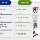 엠코슈퍼마켓 이미지