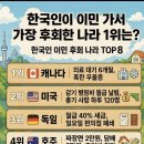 시골다방 - 112619 | 시골다방
