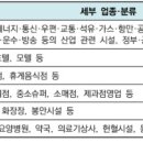 석노래연습장 이미지