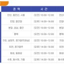 중부전자 이미지