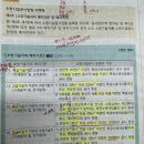 공사업 중 특급소방기술자 배치기준 궁금점있습니다 이미지