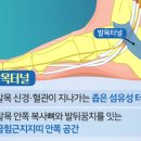 박상용한의원 이미지