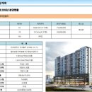 숭의로터리약국 이미지