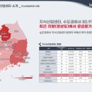 우정파크 이미지