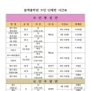 청량리9 이미지