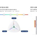 청정클래스 이미지