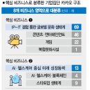 케이더블유엔터테인먼트 이미지