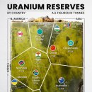 차트: 국가별 세계 우라늄 매장량 이미지