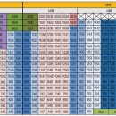 어진동_푸르지오시티1차1 이미지