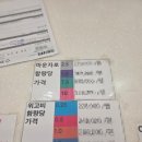 태평온누리약국 이미지