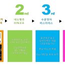 도화기획