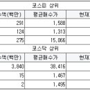 아이앤지네이처