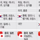 신용상회2 네이버블로그