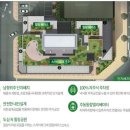 풀비체