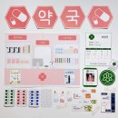 소하약국 이미지