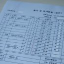 삼진폴리텍 | 사진은 별로 없지만 써보는 운전면허 후기