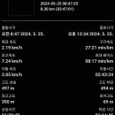 의암리 경로당 이미지