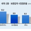 신보사