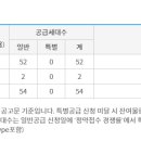 블루시엘 이미지