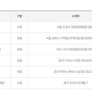 북비산슈퍼