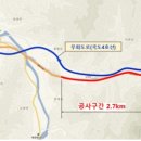 추풍령IC