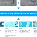 하이바이오 이미지