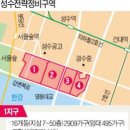 서이산업 이미지