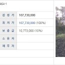 시흥리마을회관 이미지