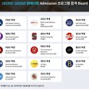 원메드(One-med) | 미국 대학 입학] 미국 Southern Methodist University 분석, Pre-Med 전략, 에세이와 장학금까지 입학 전략