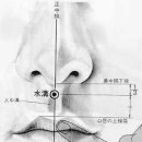 혈구지도(絜矩之道)와 스위칭??? 이미지