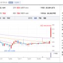 ㈜평화산업 이미지