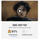 '드니 빌뇌브' 신작 ＜듄(DUNE＞ PART 2＞ 로튼토마토 초기지수.jpg 이미지