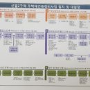 신월 2 이미지