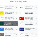 소노 리조트 호캉스 놓치면 후회! 역대급 핫딜(마이리얼트립)