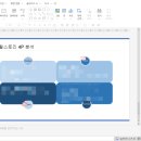 미트닷컴 | [자소설닷컴] 1대1현직자 과외 내돈내산 후기