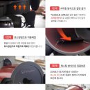 통돌이삼겹살 이미지