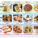 아이쿡 이미지