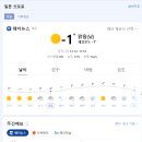 12/18 북해도 입국서류&코로나접종[영문확인서] 안내사항 입니다. 이미지