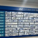 도봉운전면허시험장 | 노원역 도봉운전면허시험장 근처 실내운전연습장 고수의 운전면허 도봉점