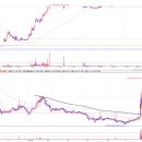 메디컬에스피 이미지