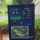 영흥개발(주) | (골프존카운티무주)무주안성CC 26.5.23일