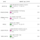 주식회사 대일산업개발 이미지