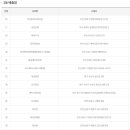큐9모텔