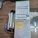 사랑부동산공인중개사사무소 네이버블로그