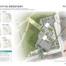 종합건축사사무소선 네이버블로그